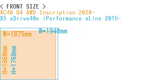 #XC40 B4 AWD Inscription 2020- + X5 xDrive40e iPerformance xLine 2015-